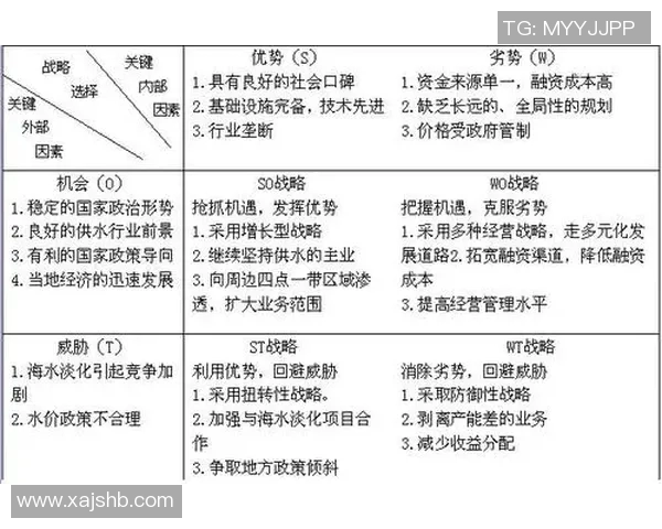 运动数据南京街舞队的防守策略分析与比赛表现评估