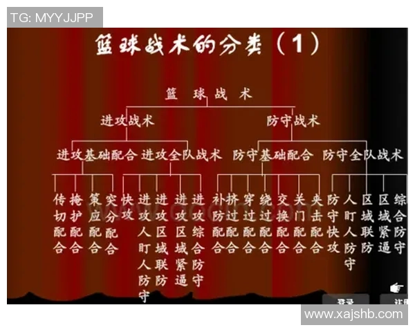 运动最新数据深入分析西安篮球队的控制打法及其战术优势与实施细节